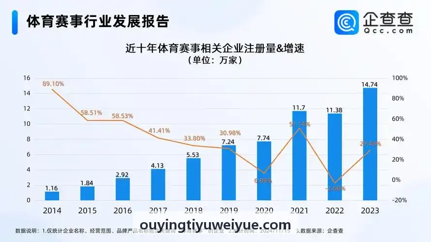 OUYINGTIYU公寓楼板阻尼减震方案